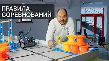 Соревнования по робототехнике | Регламент VEX IQ Next Level | Правила VEX Robotics Competition