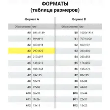 Бумага офисная IQ selection smooth A3, класс A+, 80 г/м², 500 л, белый