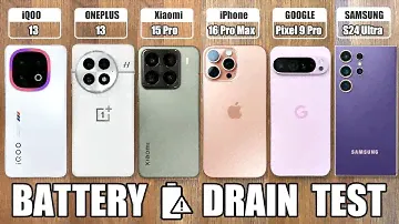 iQOO 13 vs ONEPLUS 13 vs Xiaomi 15 Pro vs iPhone 16 Pro Max / Samsung S24 Ultra - BATTERY DRAIN TEST